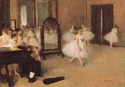 Edgar Degas The Dancing Class oil painting reproduction